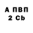 Метадон мёд Djana eggplant